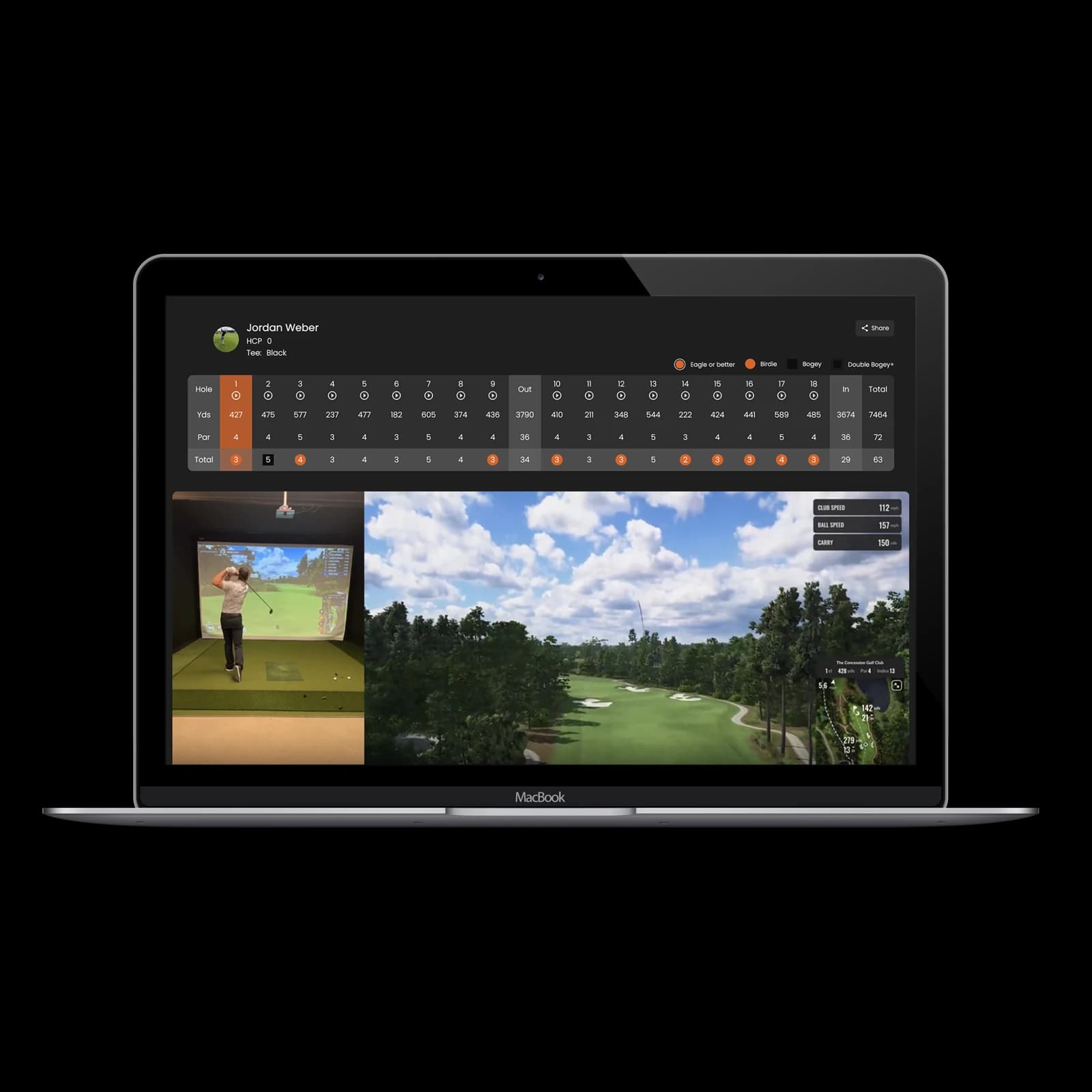 A laptop screen displays a golf simulator with a player swinging at a virtual course, alongside a detailed scorecard.