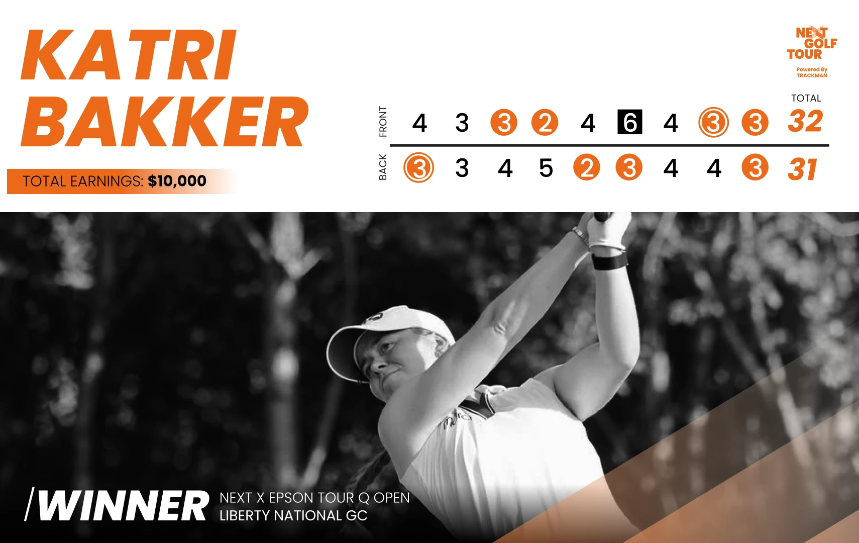 Tournament winner graphic showing a female golfer mid-swing, scorecard, and a banner reading "Total earnings $10,000."